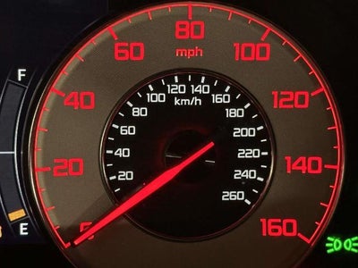 2023 Acura RDX w/A-Spec Package